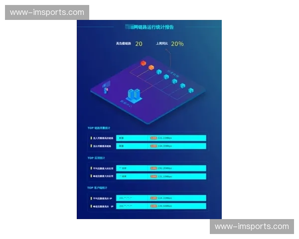 当前阶段全域感知网织密 体育活动管理监控死角清理